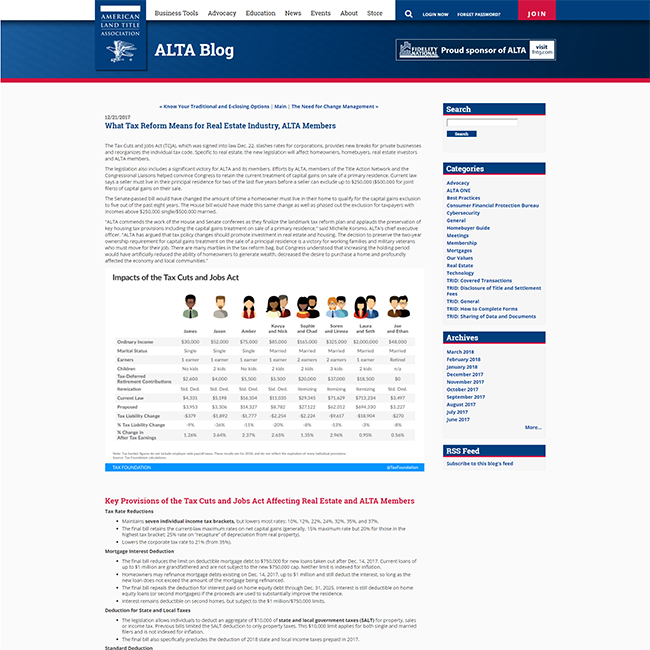 alta Blog